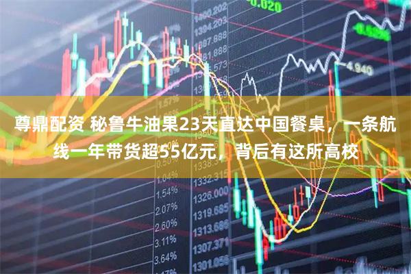 尊鼎配资 秘鲁牛油果23天直达中国餐桌，一条航线一年带货超55亿元，背后有这所高校